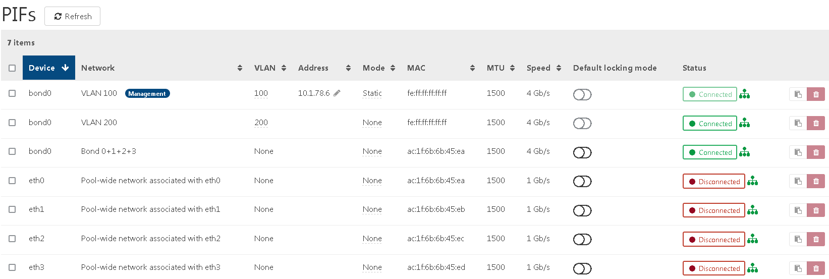 XCP-NG LACP bonding - 4Gb/s with Cisco 3750X